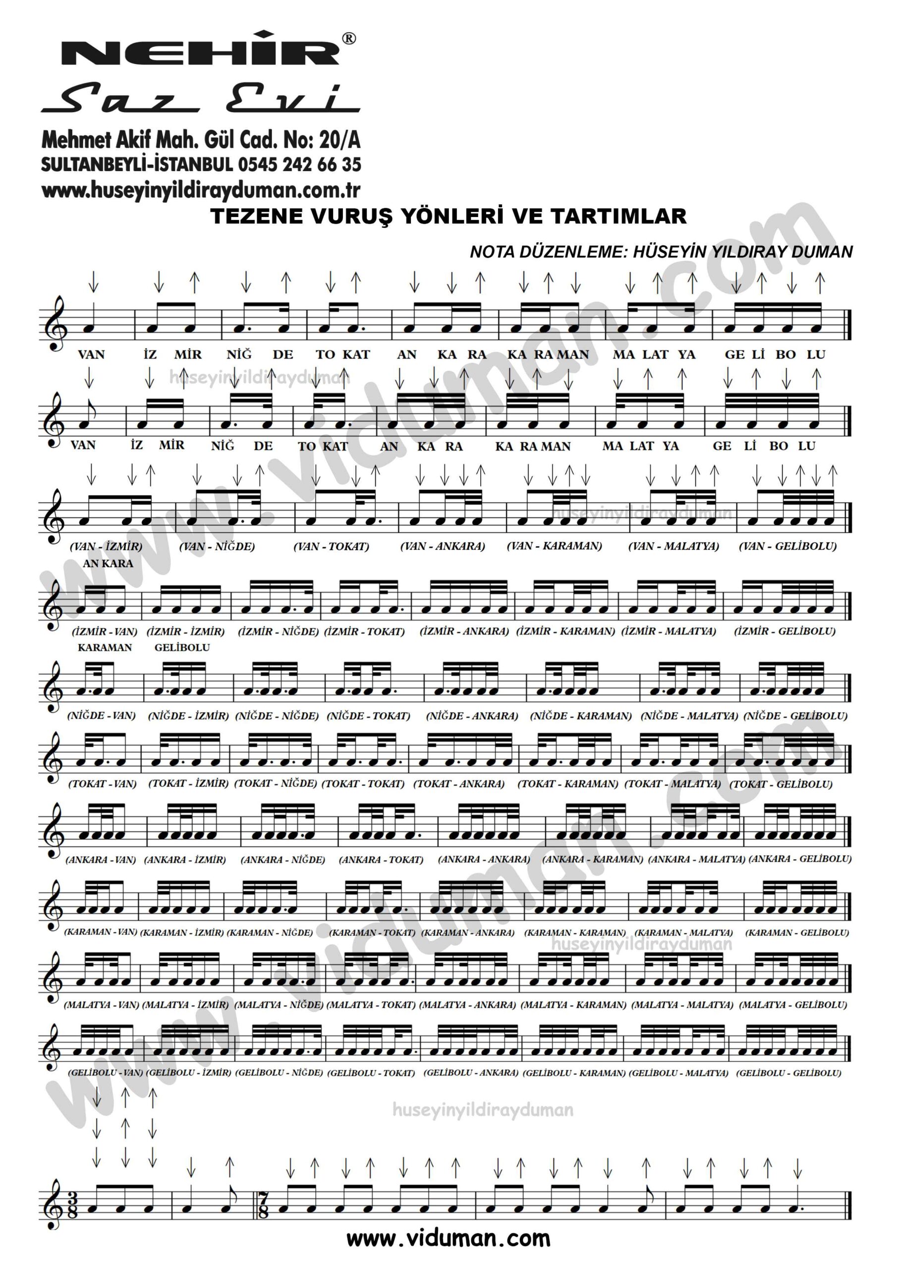 Tezene Vurus Yonleri ve Nota Tartimlari