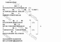 Vardar Ovası – Ritim Gitar Akorları