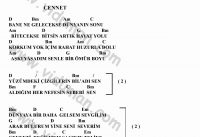 Cennet – Ritim Gitar Akorları