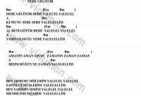 Dere Geliyor – Ritim Gitar Akorları