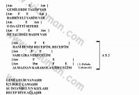 Gemilerde Talim Var – Ritim Gitar Akorları