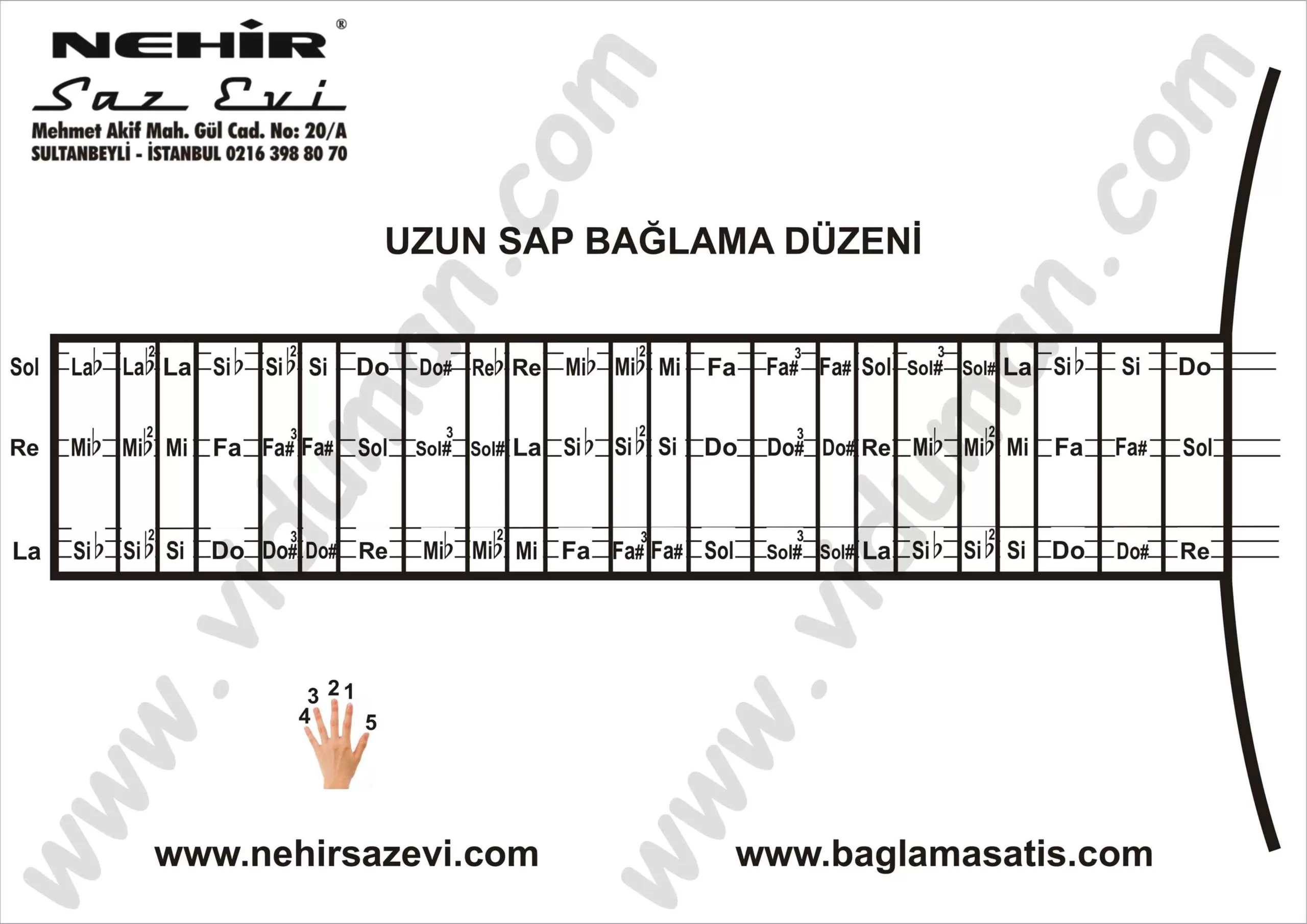 Uzun Sap Saz Duzeni-Baglama-Saz-Notalari