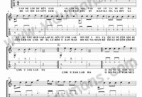 Caddelerde Rüzgar – Gitar Tab-Solo Notaları