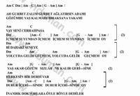 Cerrahpaşa – Ritim Gitar Akorları