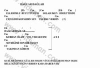 Dağlar Dağlar – Ritim Gitar Akorları