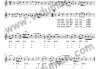 Çayda Çıra Yanıyor – Bağlama-Saz Türkü Notaları