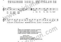 Dere Geliyor – Bağlama-Saz Türkü Notaları