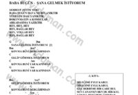 Sana Gelmek İstiyorum-Ahmet Kaya-Ritim Gitar Akorları